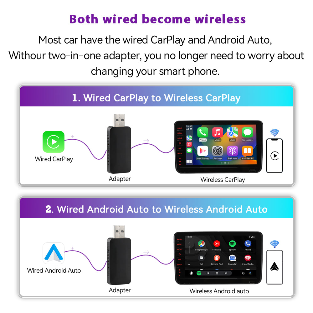 Wireless Carplay / Andrios auto dongle .