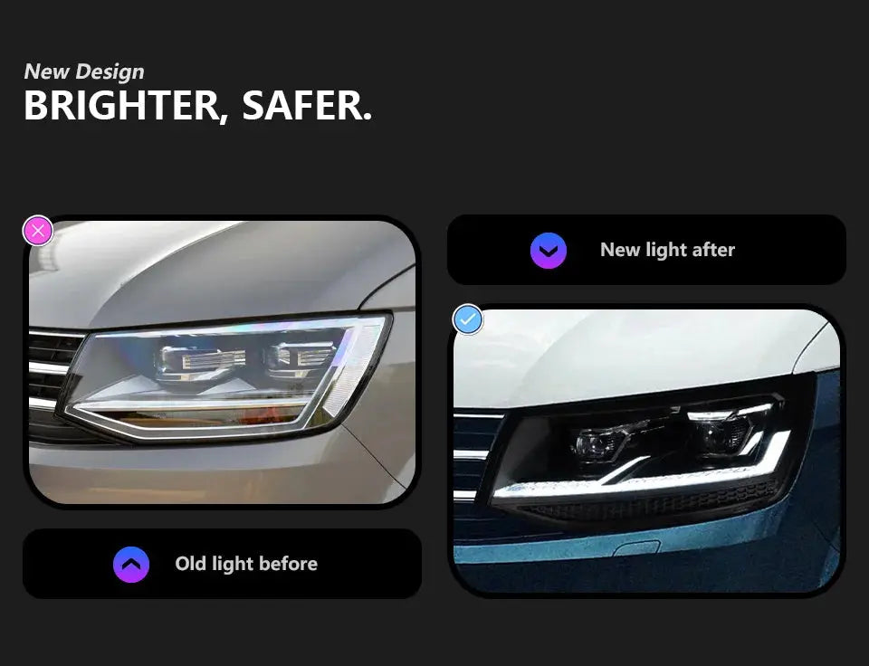 VW Transporter T6 – Headlights LED DRL – RHD In stock with Supplier 7 to 14 days