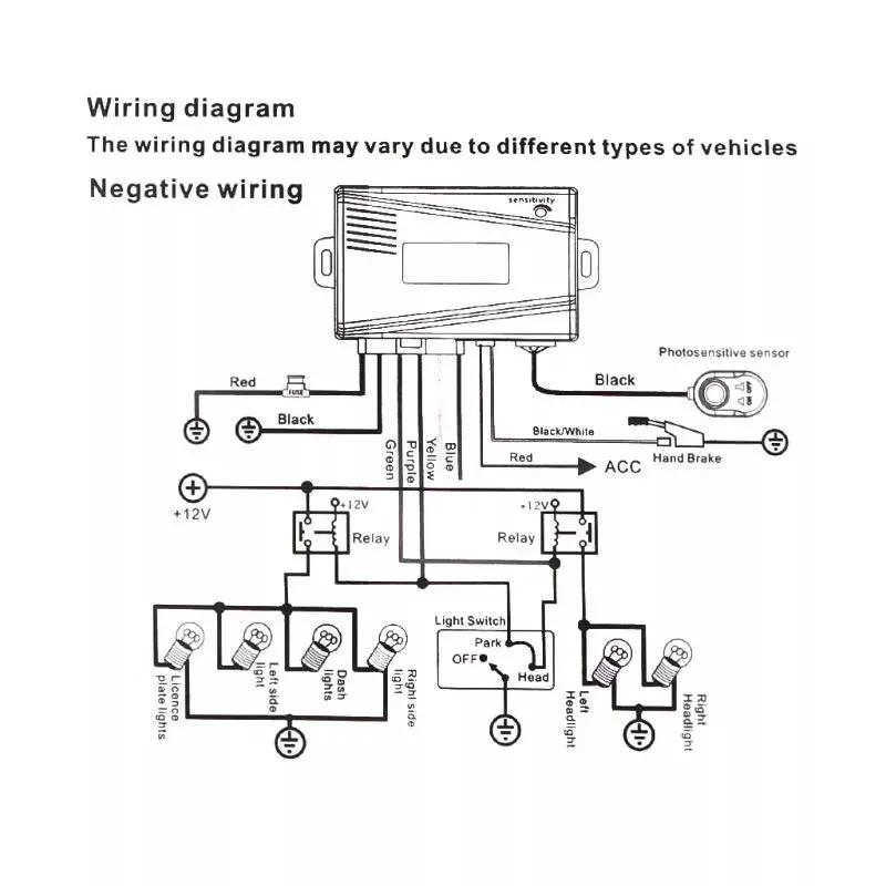 Uninversal Auto light kit Retrofitters RSA