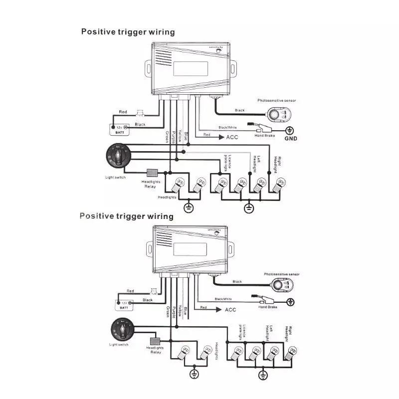 Uninversal Auto light kit Retrofitters RSA