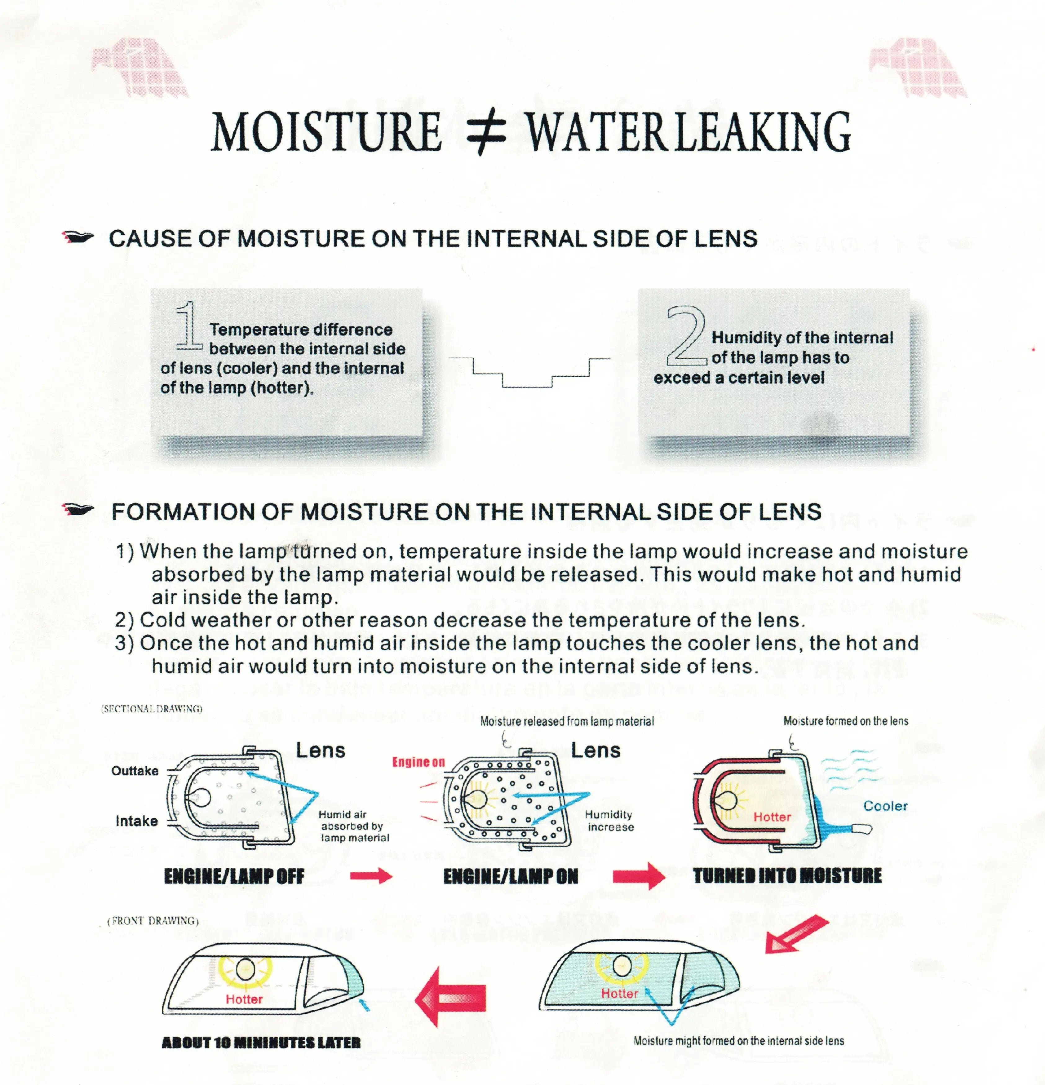 7 Inch 60W LED Headlight With DRL Daytime Running Light High Low Beam Amber Turn Signal In stock with Supplier 7 to 14 days