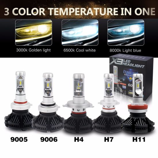 X3 LED-verligtingsgloeilampe 50W 6000k H4,H7,H11,H15,H1,9005