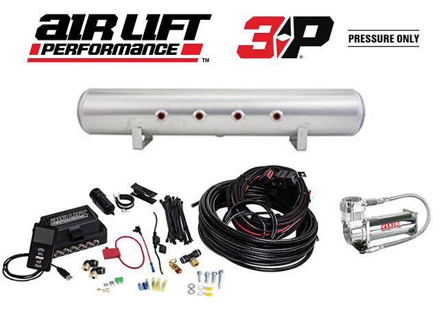 Airlift management and kits